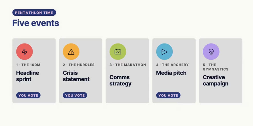 Eight AI tools, five comms briefs: which came out on top?